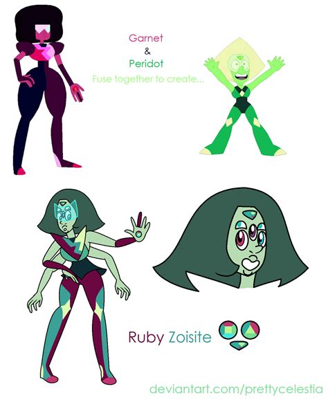 peridot garnet fusion